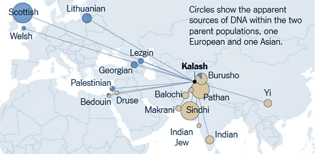 Kalash: Decendants of Alexander the Great soldiers 